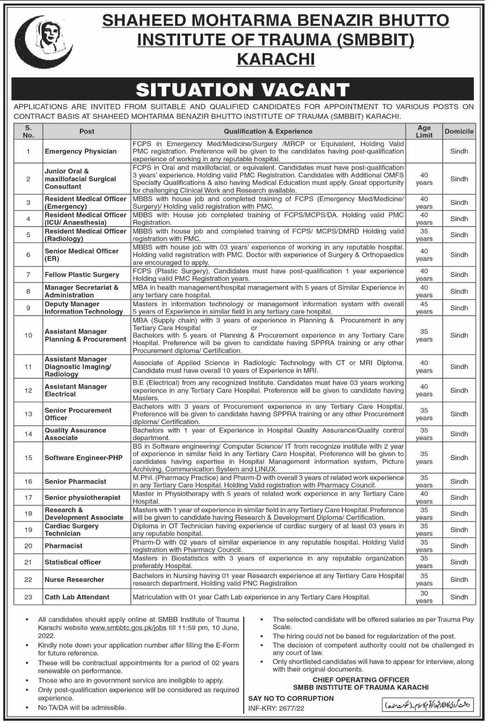 Jobs in Shaheed Mohtarma Benazir Bhutto Institute of Trauma Jobs 2022 — original advertisement