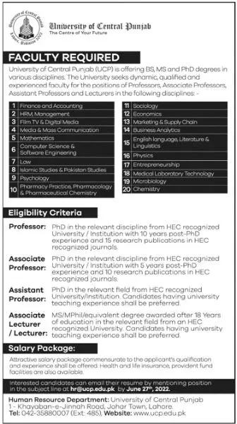 Jobs in University of Central Punjab UCP Jobs 2022 — original advertisement