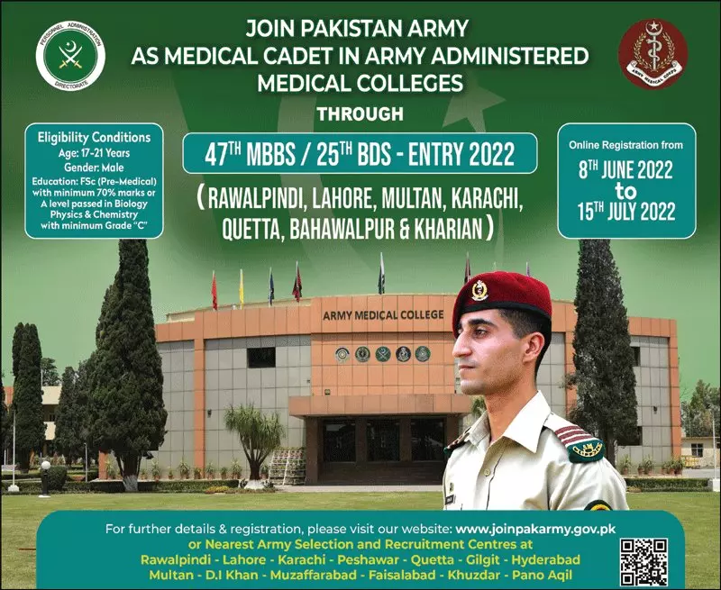 Jobs in Pakistan army Force Jobs 2022 — original advertisement
