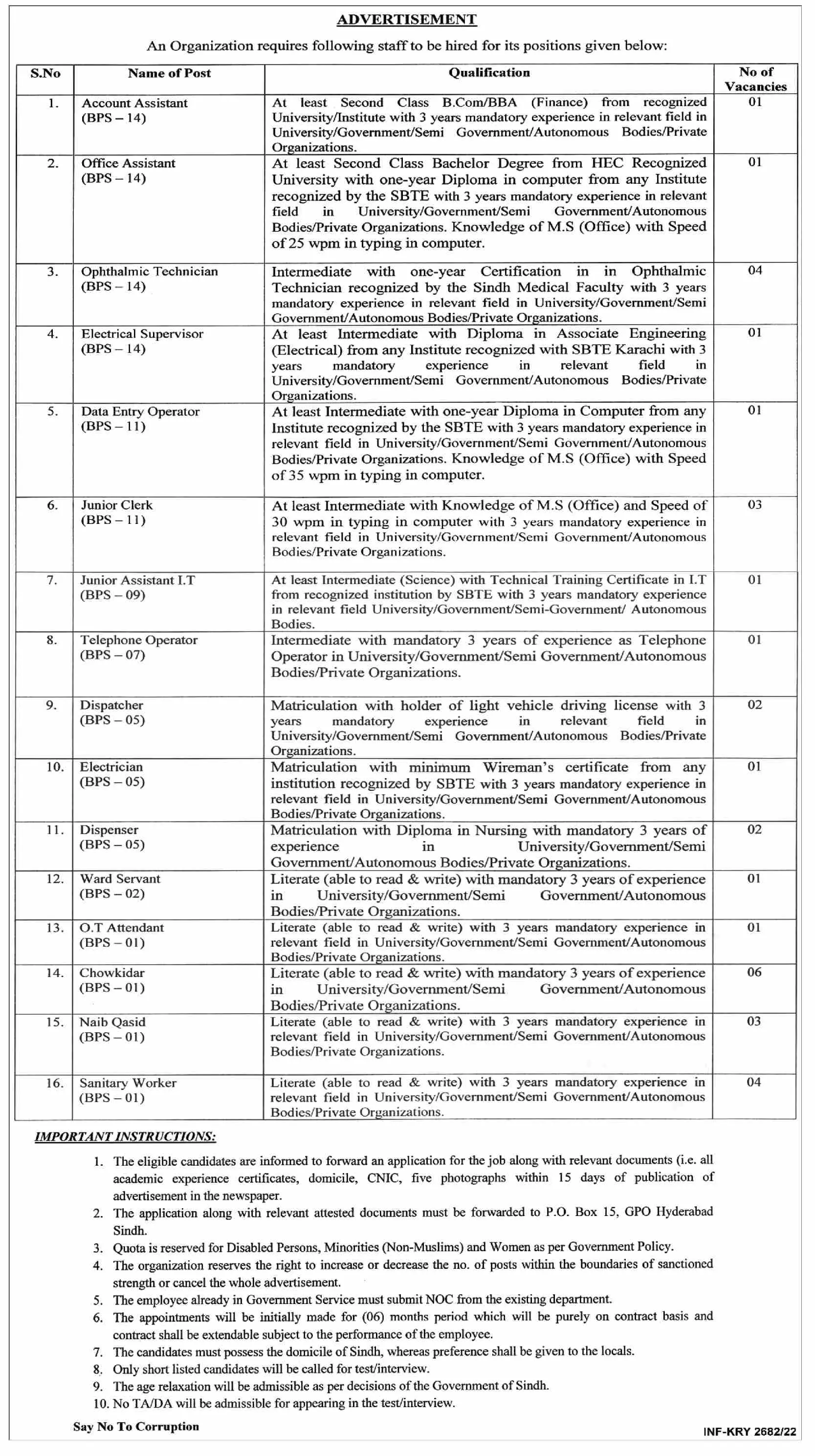 Jobs in Public Sector Organization Jobs 2022 — original advertisement