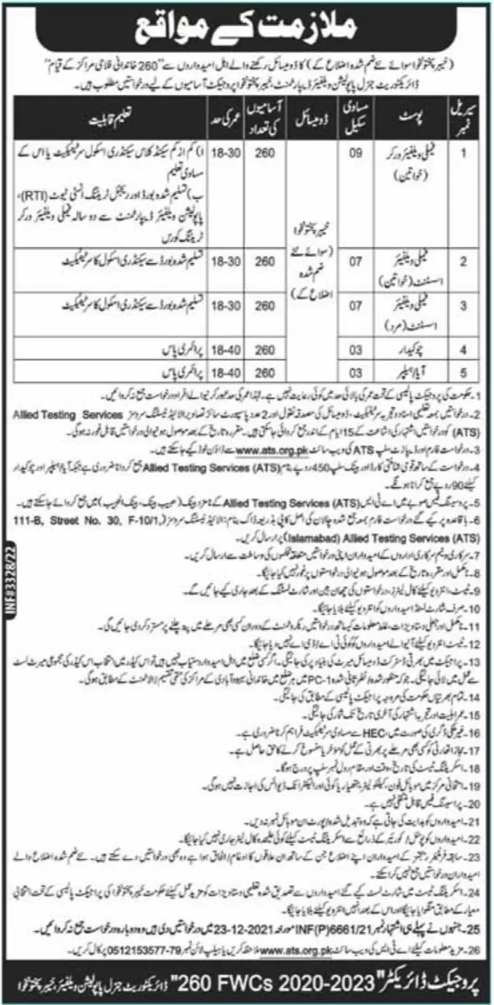 Jobs in Population Welfare Department Khyber Pakhtunkhwa – Population Welfare Department KPK Jobs 2022 — original advertisement