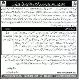Interview in Sandeman Provisional Hospital Quetta – Sandman Civil Hospital Quetta Jobs 2022 — original advertisement