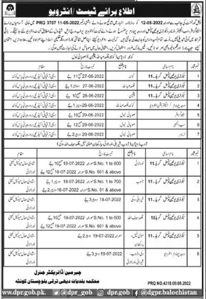 Interview in Local Government Department Balochistan 2022 – Local Government and Rural Development Department Balochistan Jobs 2022 — original advertisement