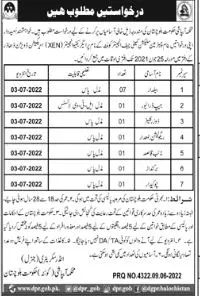 Jobs in Irrigation Department Sibi Balochistan 2022 – Irrigation Department Balochsitan Jobs 2022 — original advertisement