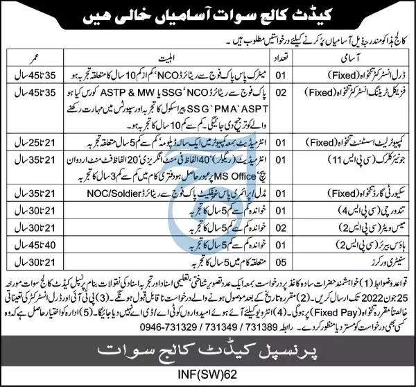 Jobs in Cadet College Swat Khyber Pakhtunkhwa Jobs 2022 — original advertisement