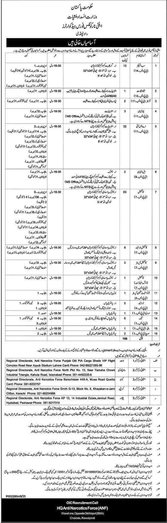Jobs in Anti Narcotics Force ANF 2022 – Anti Narcotics Force Pakistan Jobs 2022 — original advertisement