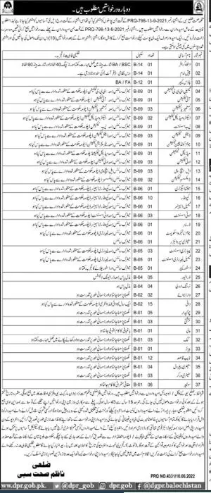 Jobs in Health Department Sibi 2022 – Health Department Balochsitan Jobs 2022 — original advertisement