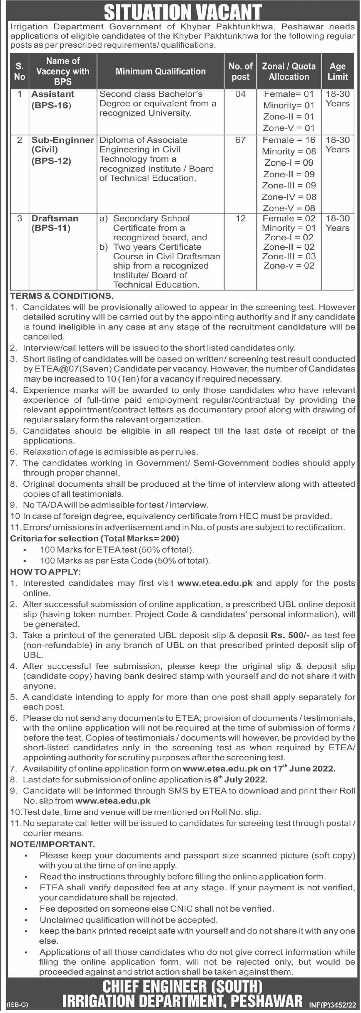 Jobs in irrigation Department govt of Khyber Pakhtunkhwa – Irrigation Department KPK Jobs 2022 — original advertisement