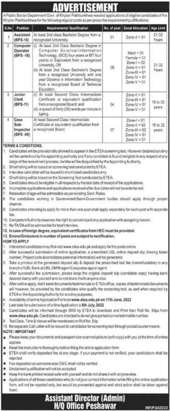 Jobs in Public Sector Department khyber Pakhtunkhwa – Govt of Kpk Jobs 2022 — original advertisement