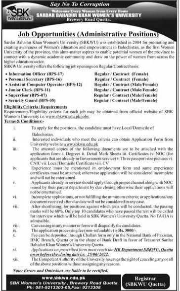 Jobs in Sardar Bahadur Khan Woman University Quetta – Sardar Bahadur Khan Women's University Quetta Jobs 2022 — original advertisement