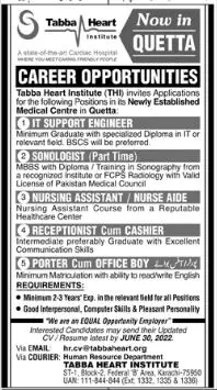 Jobs in Tabba Heart Institute THI Quetta Jobs 2022 — original advertisement