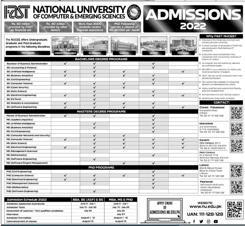 Admission in National University of Computer and Emerging – FAST - National University of Computer & Emerging Sciences Admissions 2022 — original advertisement