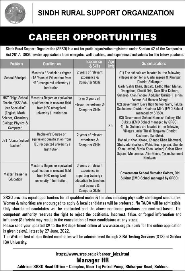 Jobs in Sindh Rural Support Organization – Public Sector Organization Jobs 2022 — original advertisement