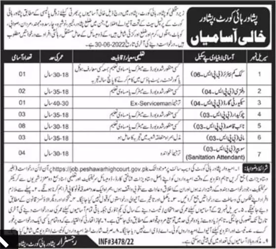 Jobs in Peshawar High Court Peshawar – Special Judge Anti Corruption Court peshawer Jobs 2022 — original advertisement