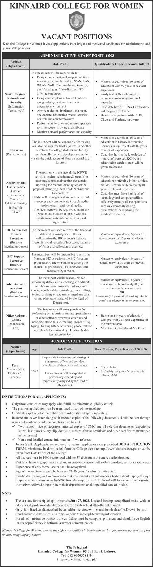 Jobs in Kinnaird College for Women (KCW) Lahore – Punjab Kinnaird College for Women Lahore Jobs 2022 — original advertisement