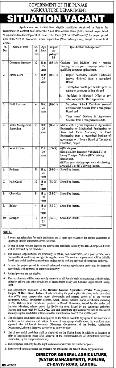 Jobs in Agriculture Department Punjab Lahore Jobs 2022 — original advertisement