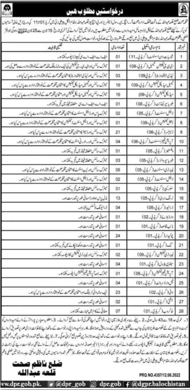Jobs in Health Department Killa Abdullah 2022 – Health Department Balochsitan Jobs 2022 — original advertisement