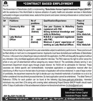 Jobs in Balochistan Human Capital Investment Project BHCIP – Govt of Balochistan Jobs 2022 — original advertisement