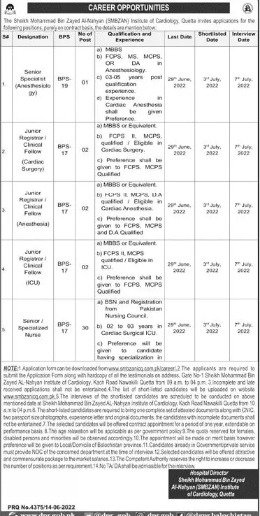 Sheikh Mohammad Bin Zayed institute of Cardiology jobs 2022 – Sheikh Mohammad Bin Zayed Al Nahyan SMBZAN Institute of Cardiology Jobs 2022 — original advertisement