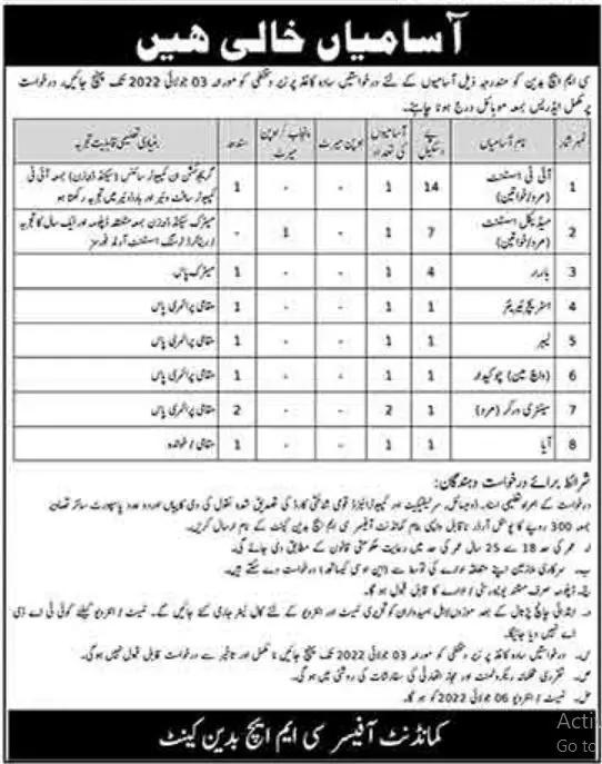 Jobs in Combined Military Hospital CMH Badin Jobs 2022 — original advertisement