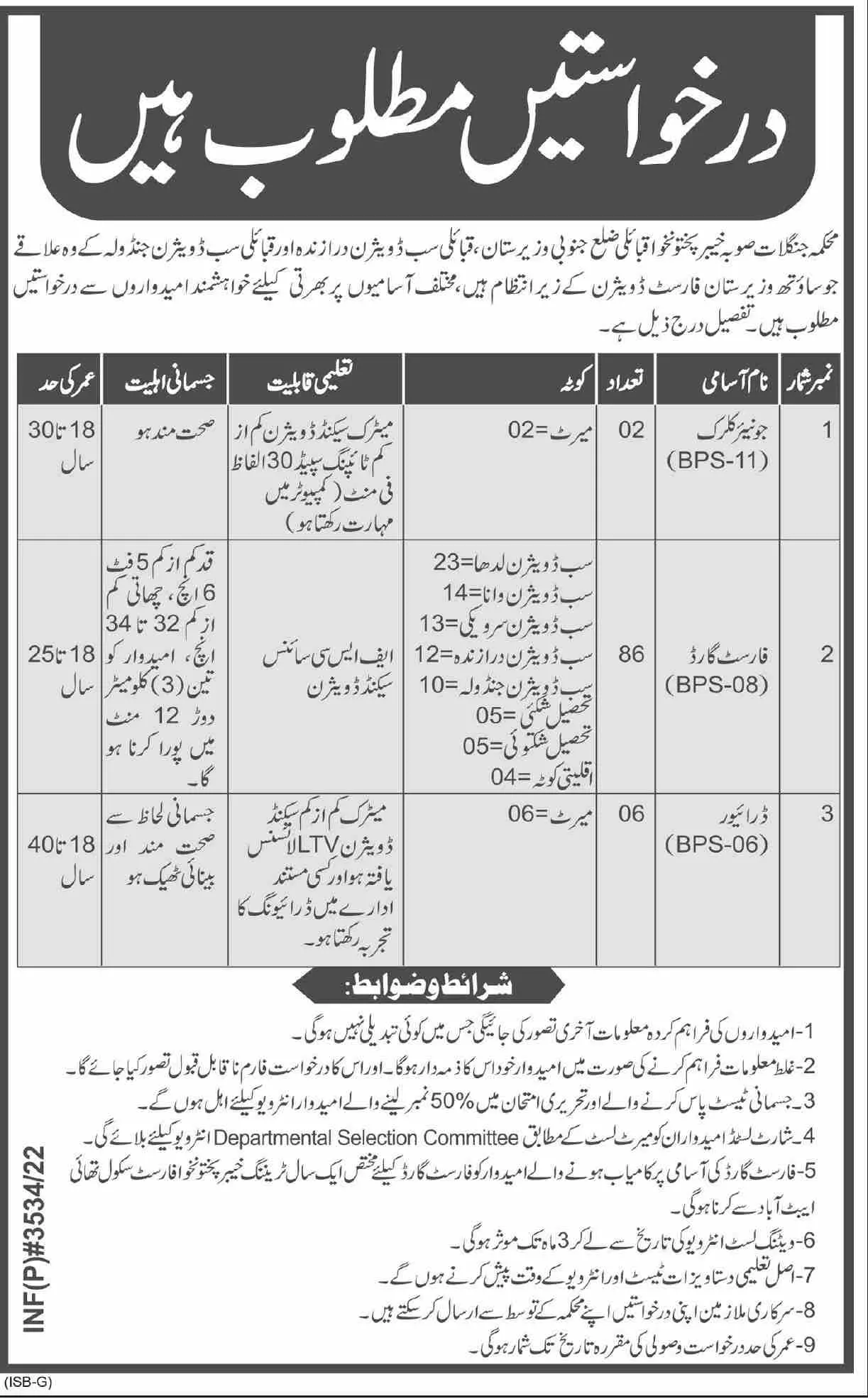 jobs in forest department Khyber Pakhtunkhwa Jobs 2022 — original advertisement