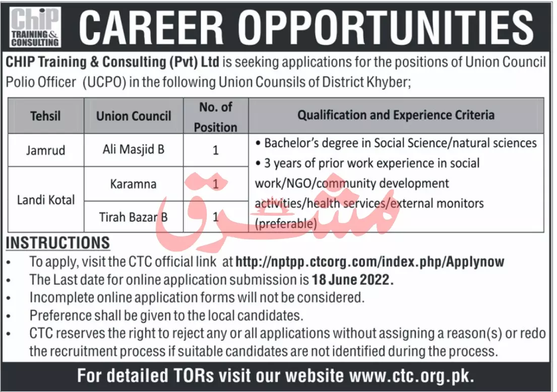 Jobs in Chip Training Consulting Pvt Ltd Jobs 2022 — original advertisement