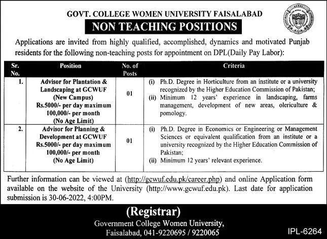 Jobs in Government Woman University Faisalabad – Government College Women University Faisalabad Jobs 2022 — original advertisement