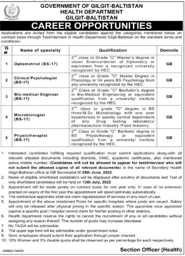 Jobs in Health Department Gilgit Baltistan – Health Department Gilgitbaltistan Jobs 2022 — original advertisement