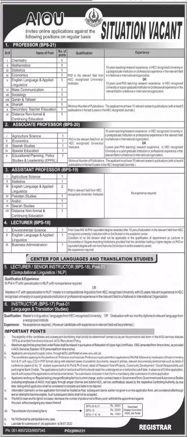 Jobs in Allama Iqbal open University Islamabad Jobs 2022 — original advertisement