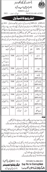 interview In Executive engineer Hyderabad Sindh – Govt of Sindh Jobs 2022 — original advertisement