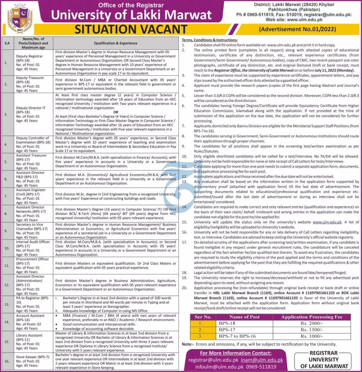 Jobs In University of Lakki Marwat Jobs 2022 — original advertisement