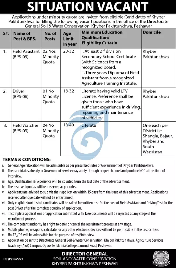 Jobs in Soil & Water Conservation Khyber Pakhtunkhwa Jobs 2022 — original advertisement