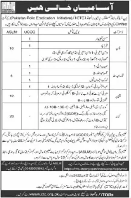 Jobs in Chip Training & Consulting Private Limited – Chip Training Consulting Pvt Ltd Jobs 2022 — original advertisement