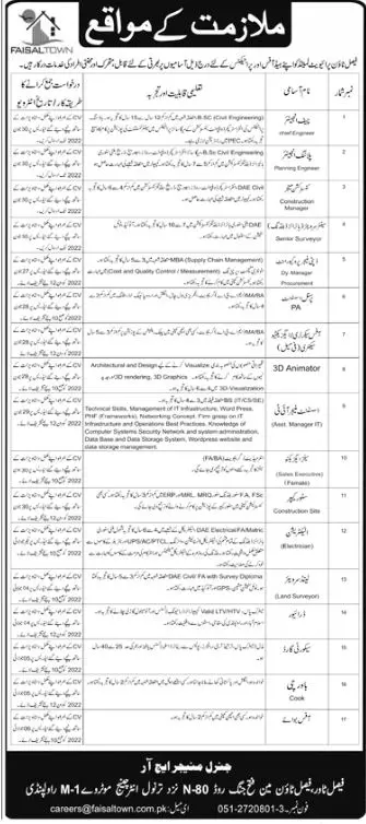 Jobs In Faisal Town Private Limited Jobs 2022 — original advertisement