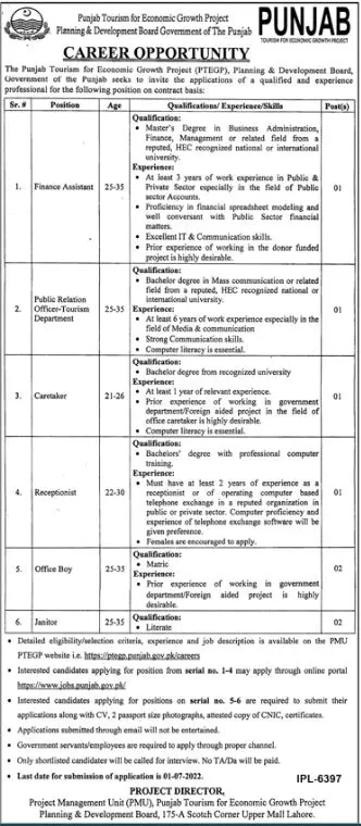 Jobs in Planning And Development Board Punjab – Planning & Development Board Punjab Jobs 2022 — original advertisement