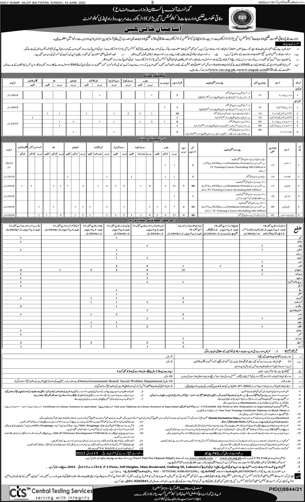 Jobs in Federal Government Educational Institutions – Federal Govt Educational Institutes Cantts and Garrisons Jobs 2022 — original advertisement