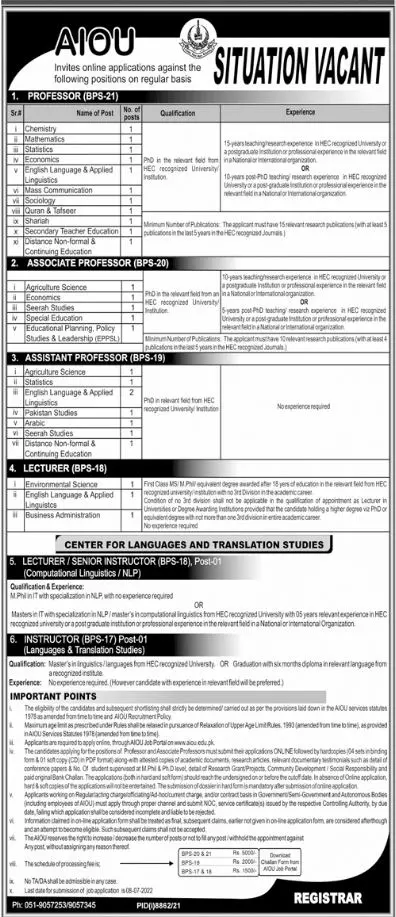 Jobs in Allama Iqbal open University Islamabad Jobs 2022 — original advertisement