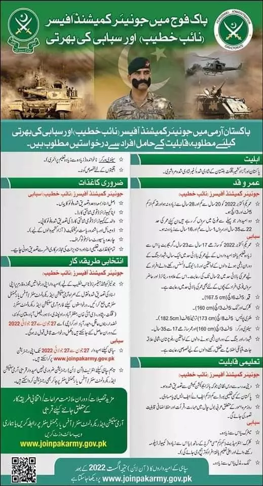 Jobs in Pakistan Army Jobs 2022 — original advertisement