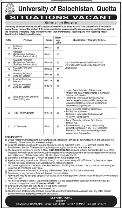 Jobs in University of  Balochistan Quetta – University of Balochistan Jobs 2022 — original advertisement