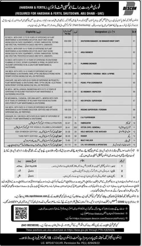 Jobs in Descon Engineering Limited Pakistan – Private Company Jobs 2022 — original advertisement