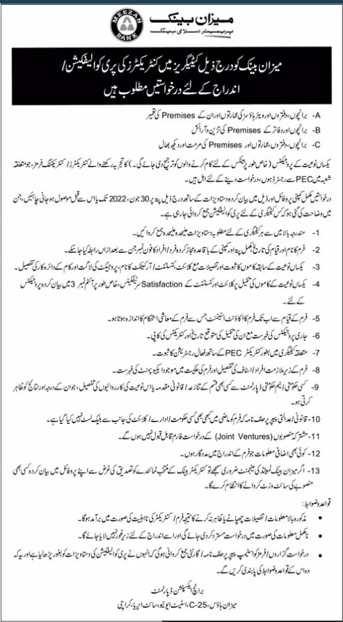 Jobs in Meezan Bank Jobs 2022 — original advertisement