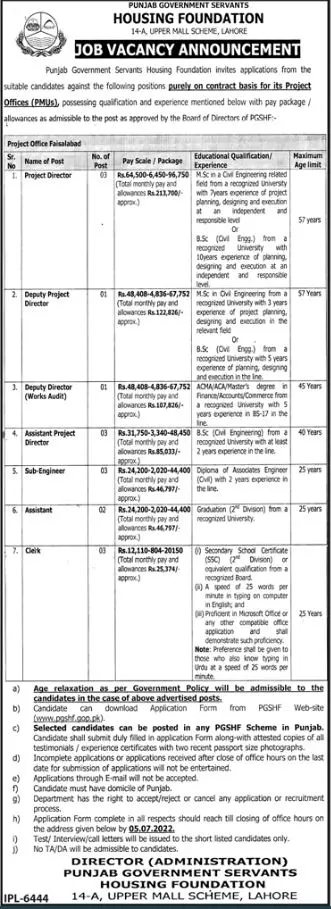 Jobs in Punjab Government Servants Housing Foundation – Govt of Punjab Jobs 2022 — original advertisement
