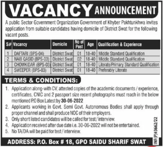 Jobs in Public Sector Organization Jobs 2022 — original advertisement
