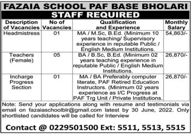 Jobs in Fazia School PAF Base Bholari – Fazaia Schools & Colleges Jobs 2022 — original advertisement
