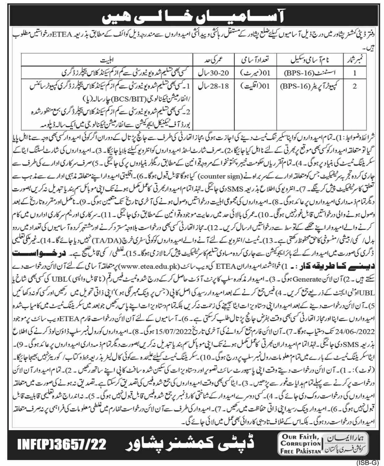 Jobs in Deputy Commissioner office Peshawar – Deputy Commissioner Peshawar Jobs 2022 — original advertisement