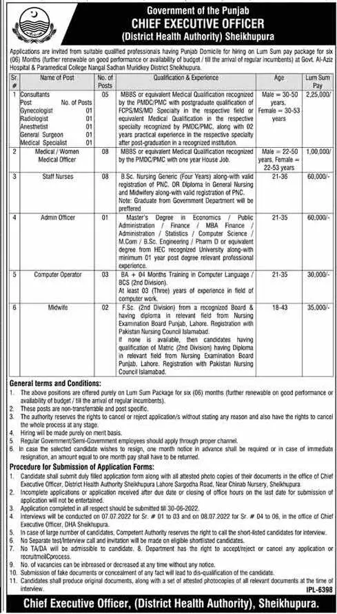 Jobs in District Health Authority Sheikhupur – Health Department Punjab Jobs 2022 — original advertisement