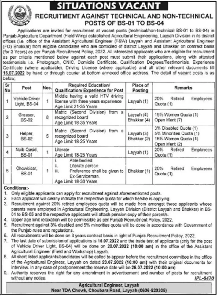 Jobs in  Agriculture Engineering Department Punjab Layyah – Agriculture Department Punjab Jobs 2022 — original advertisement