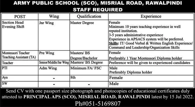 Jobs in Army Public School Rawalpindi – Army Public School And College Rawalpindi Jobs 2022 — original advertisement