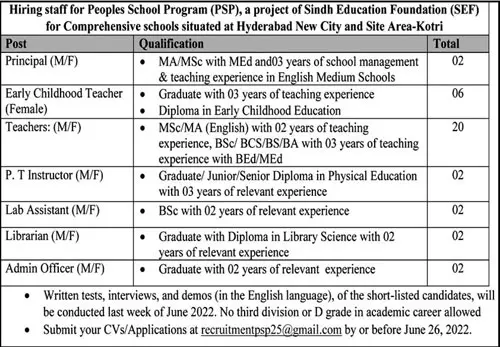 Jobs in Sindh Education Foundation Hyderabad kotri Jobs 2022 — original advertisement