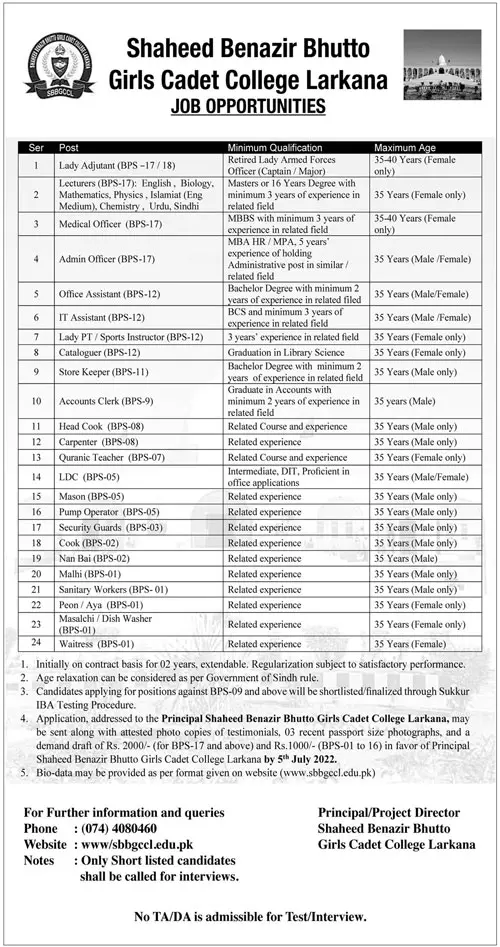 Jobs in Shaheed Benazir Bhutto Girls Cadet College Larkana Jobs 2022 — original advertisement